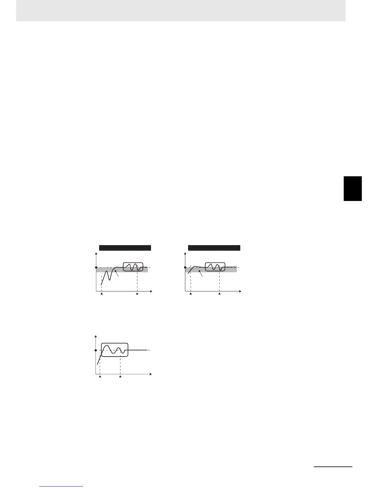 Page #136 background image
