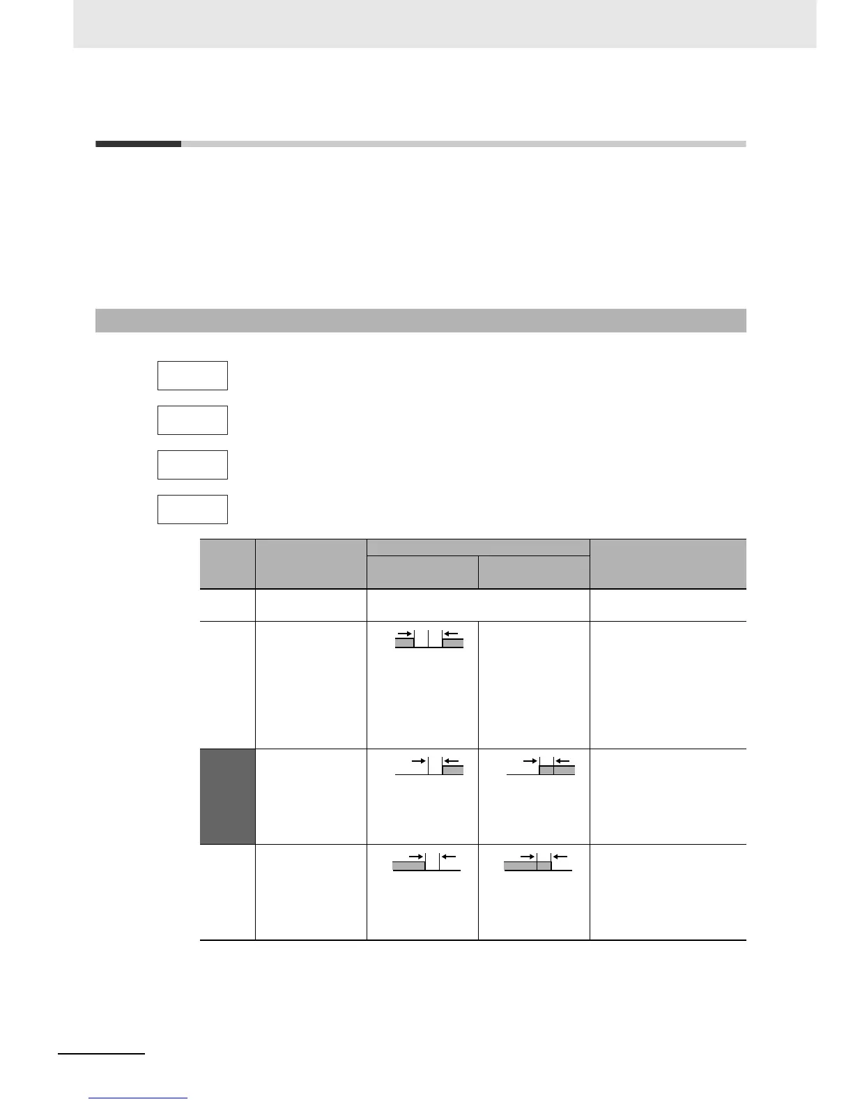 Page #141 background image