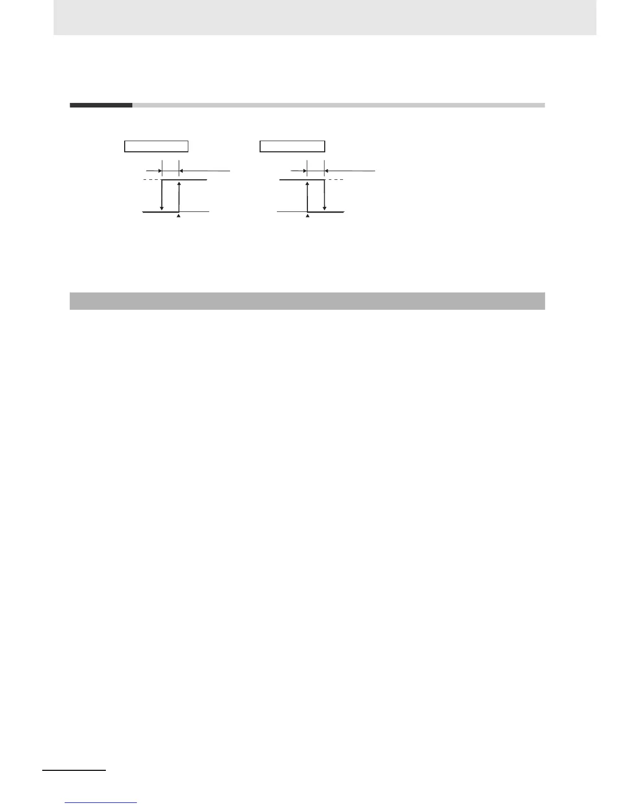 Page #147 background image