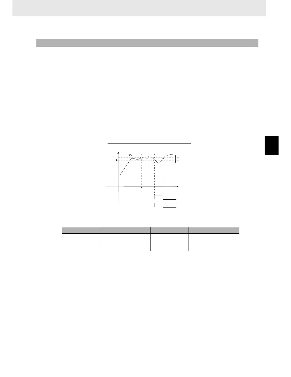 Page #148 background image