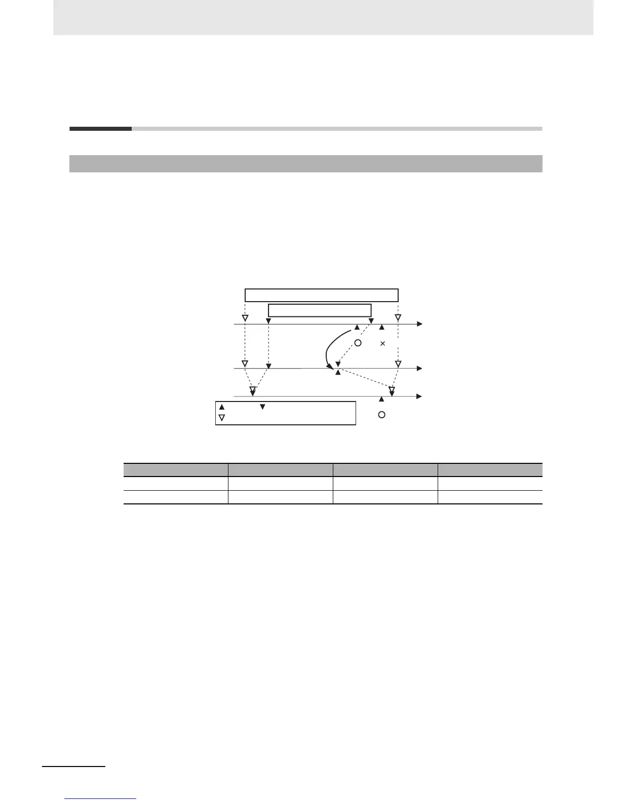 Page #177 background image