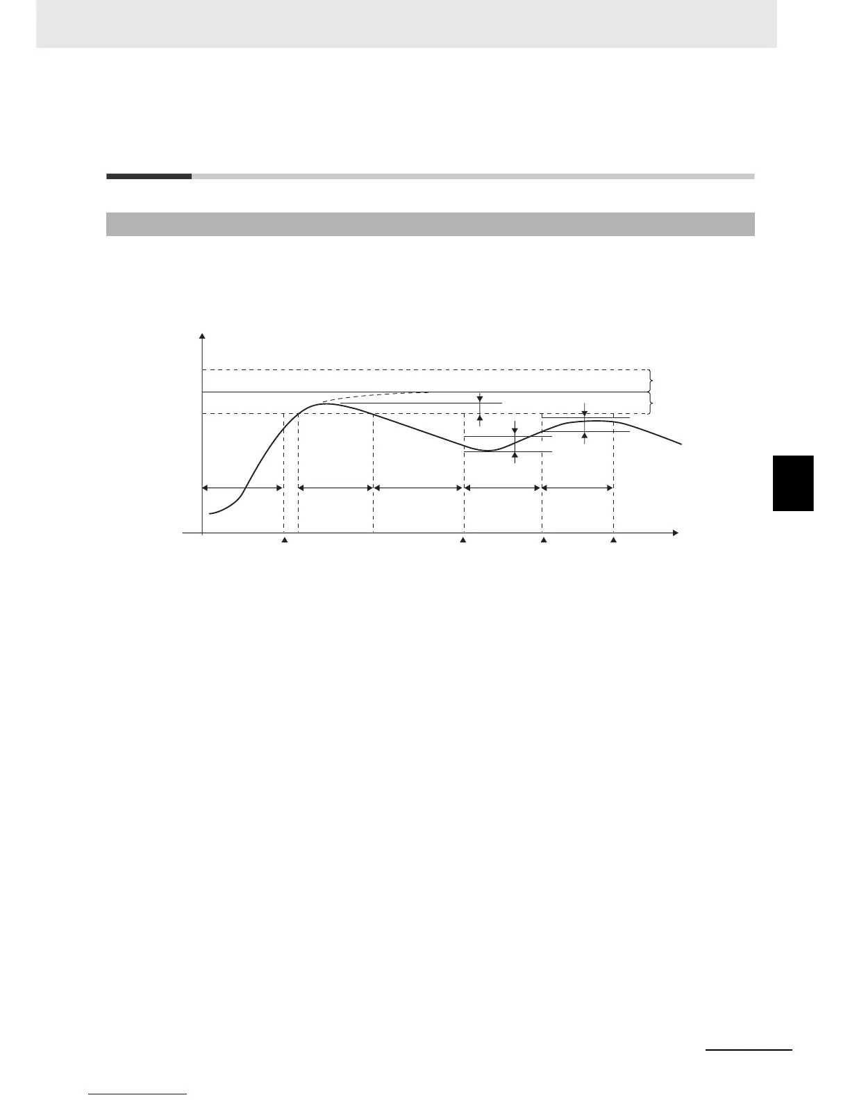 Page #188 background image