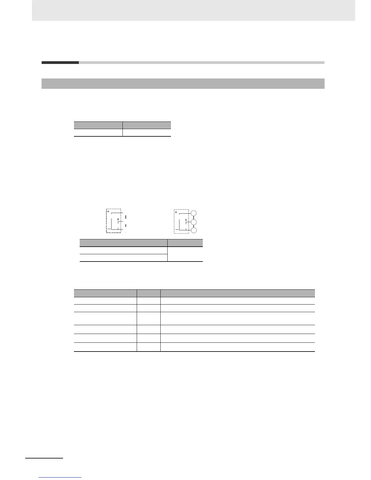 Page #195 background image