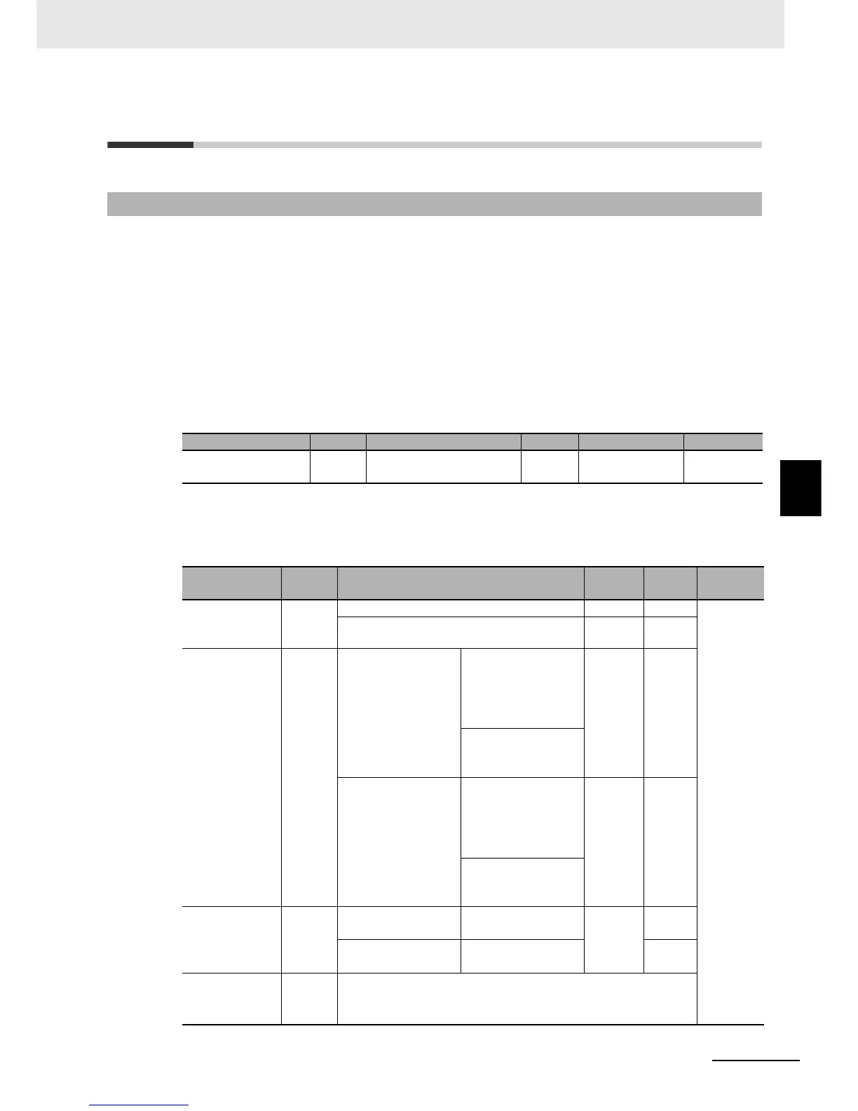 Page #198 background image