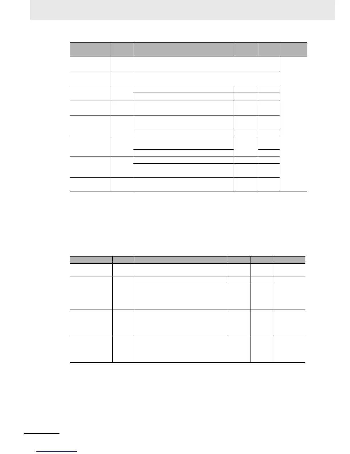 Page #199 background image
