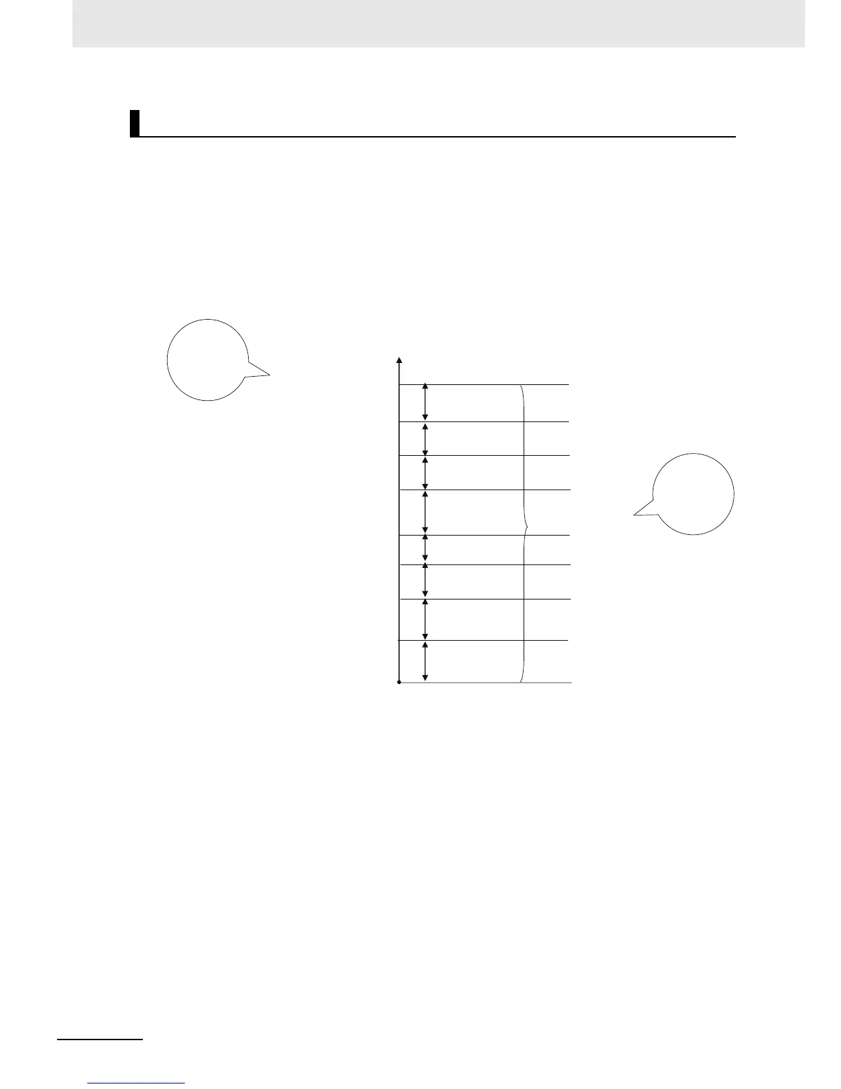 Page #201 background image