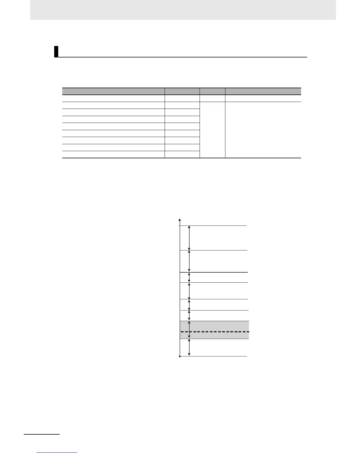 Page #203 background image
