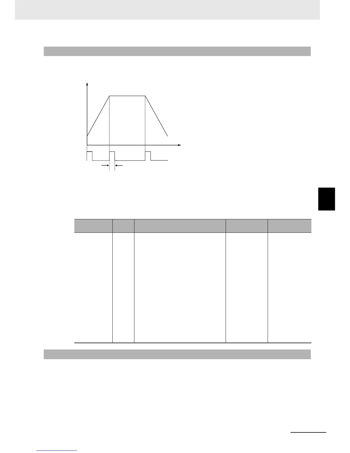 Page #222 background image