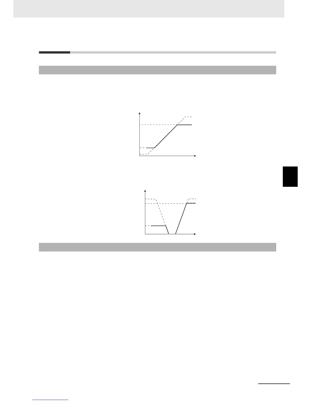Page #228 background image