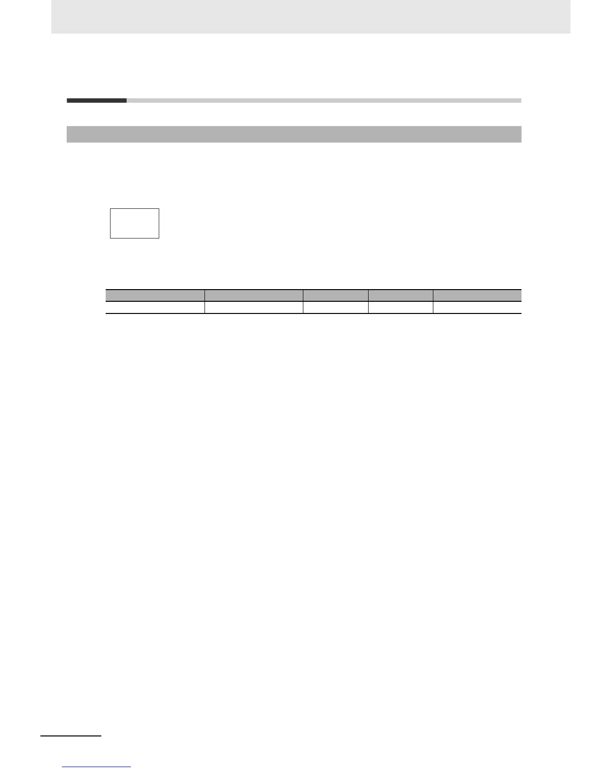 Page #233 background image