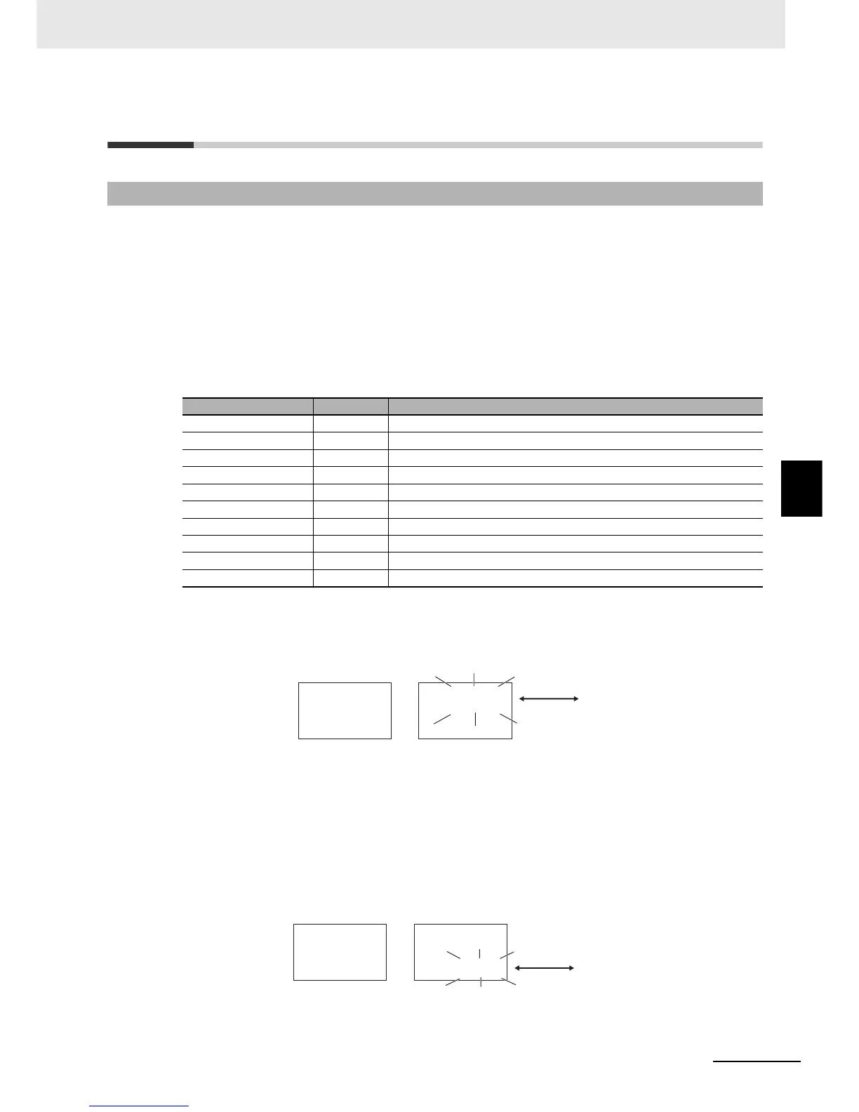 Page #238 background image