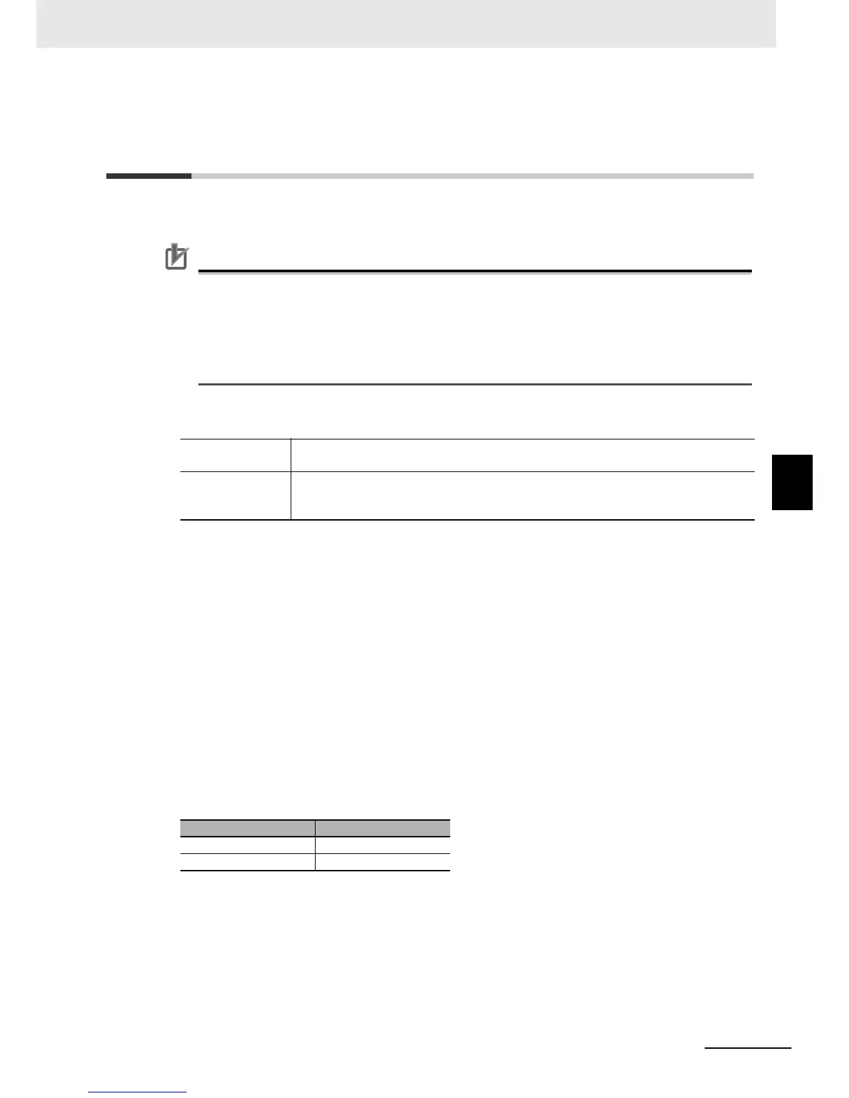 Page #240 background image