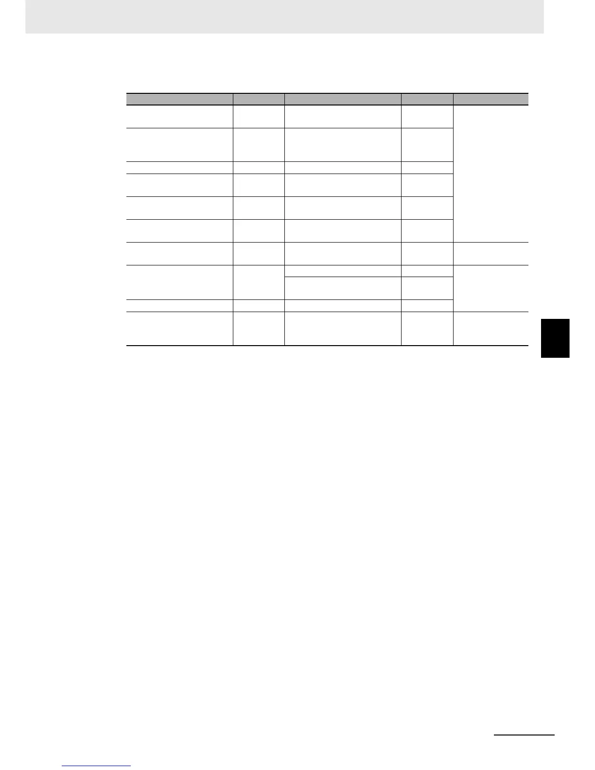 Page #242 background image