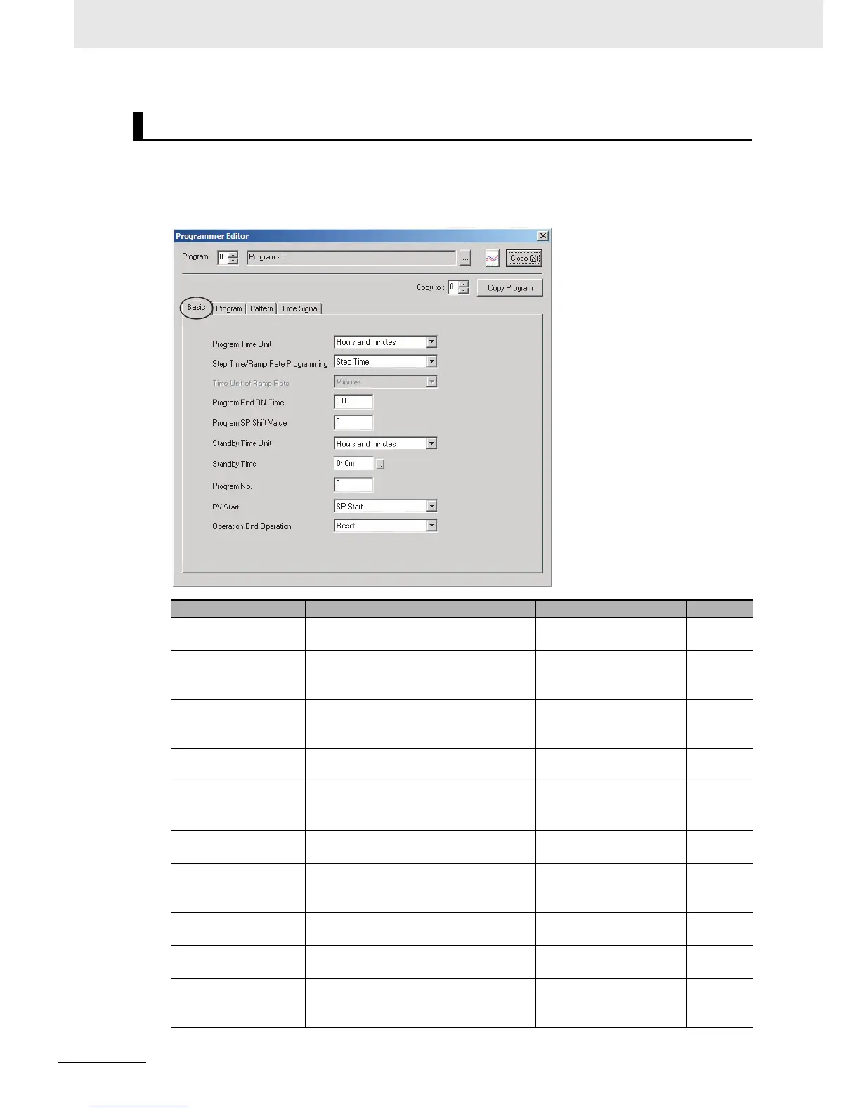 Page #255 background image