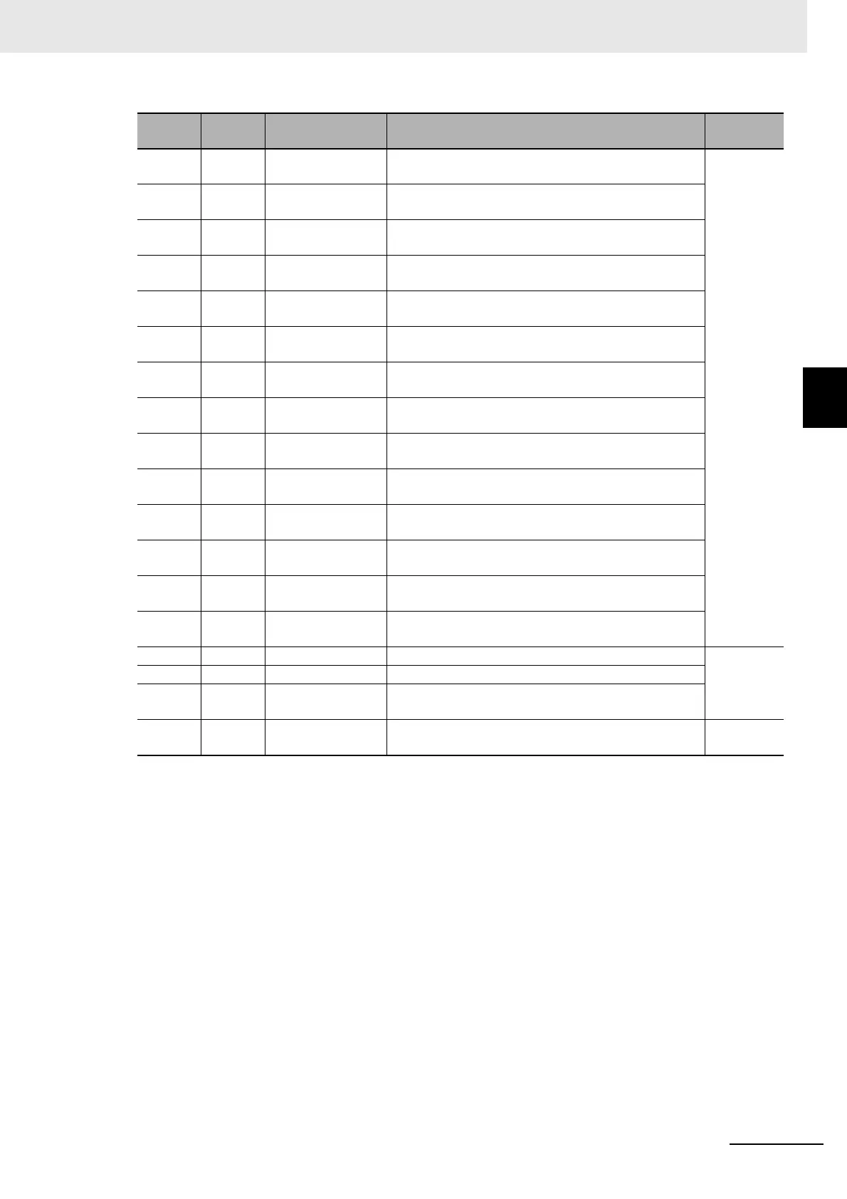 Page #53 background image
