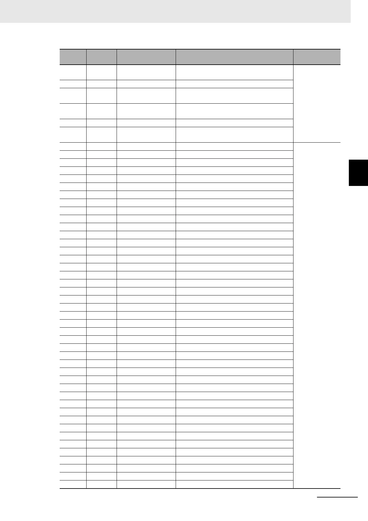 Page #71 background image