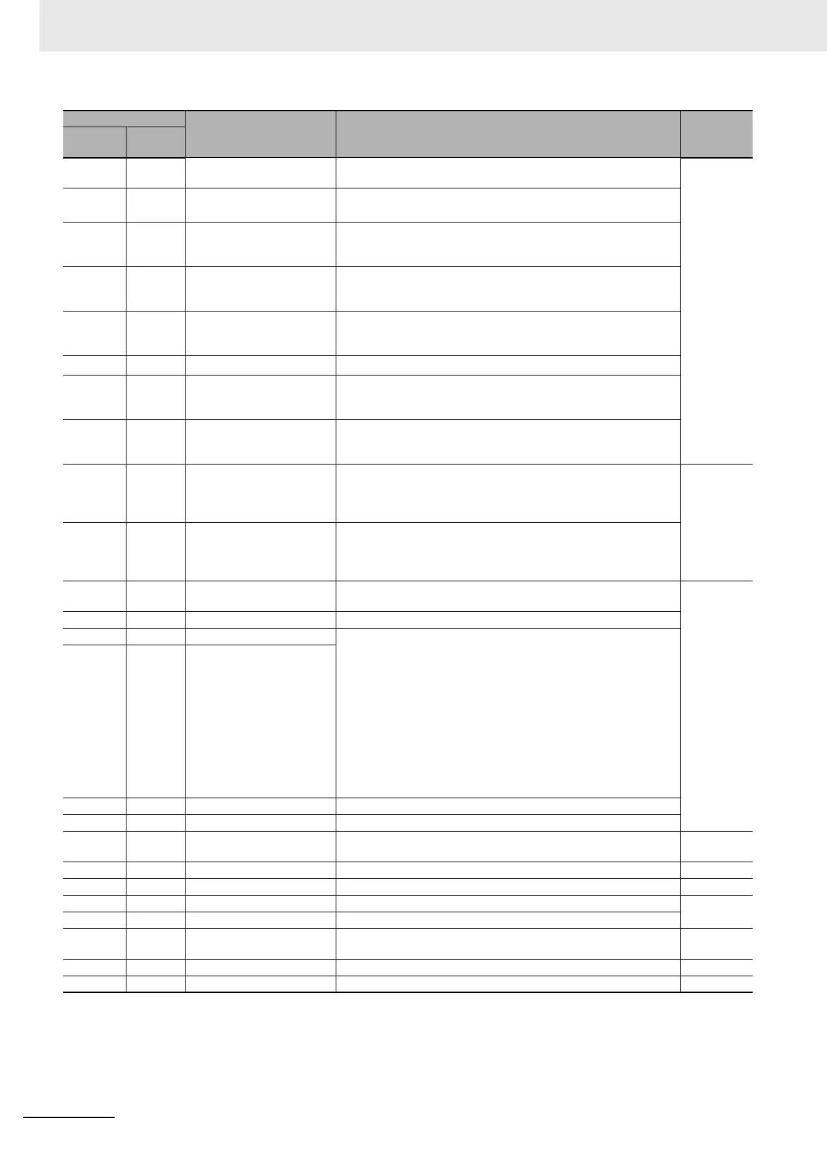 Page #98 background image