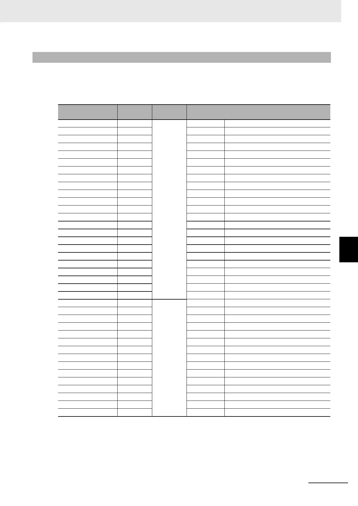 Page #127 background image