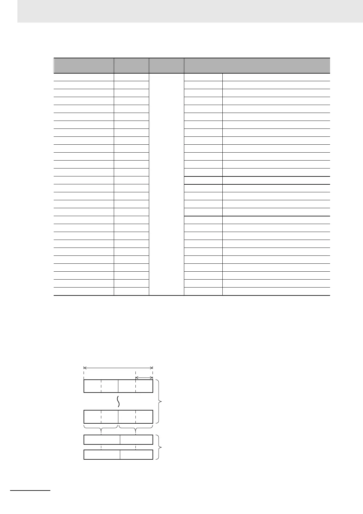 Page #128 background image
