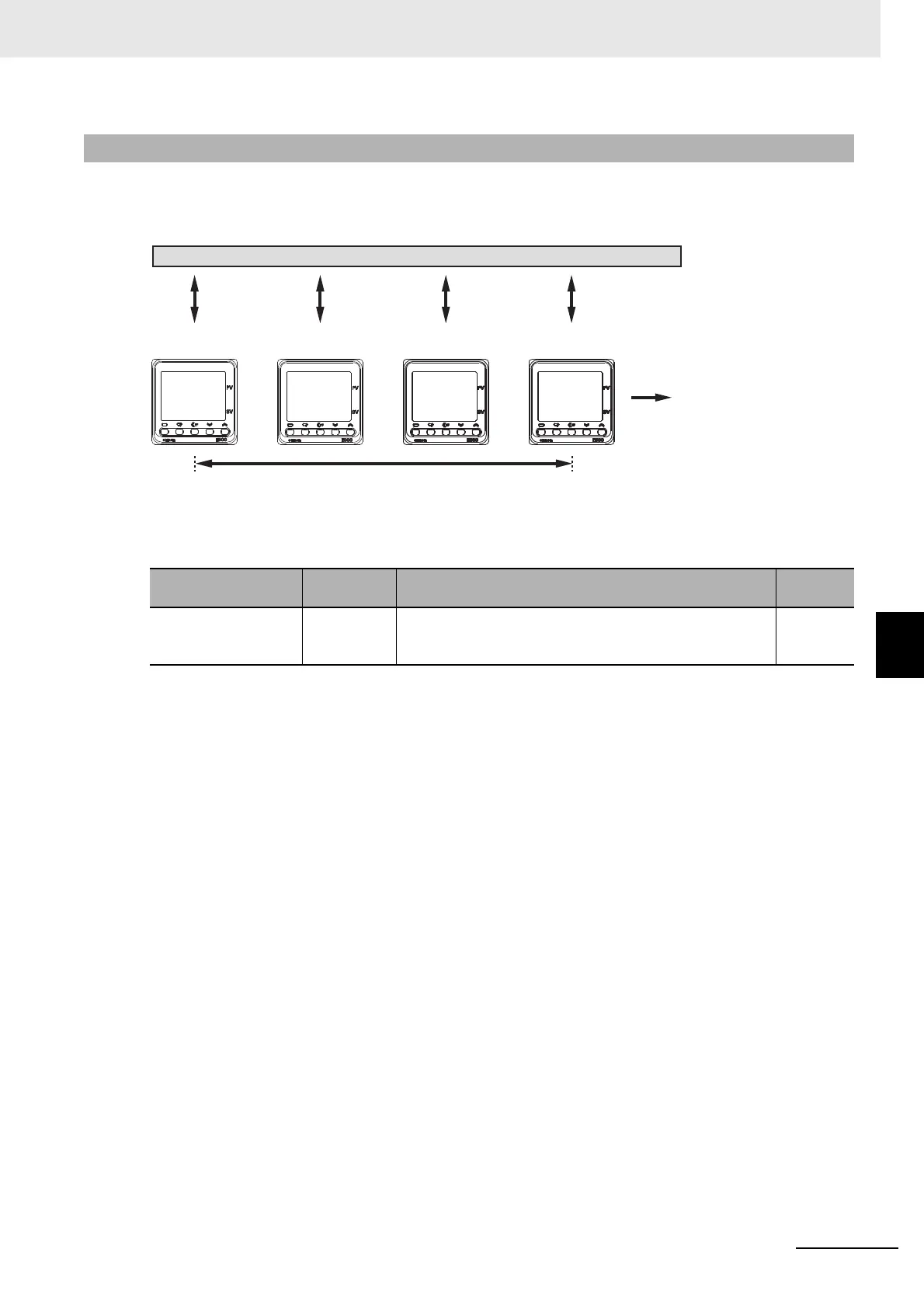 Page #135 background image