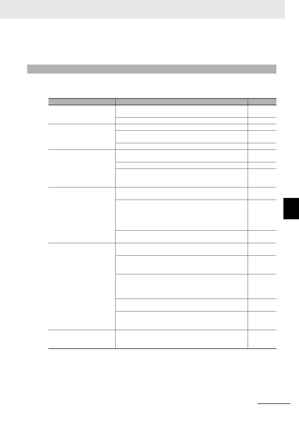 Page #139 background image