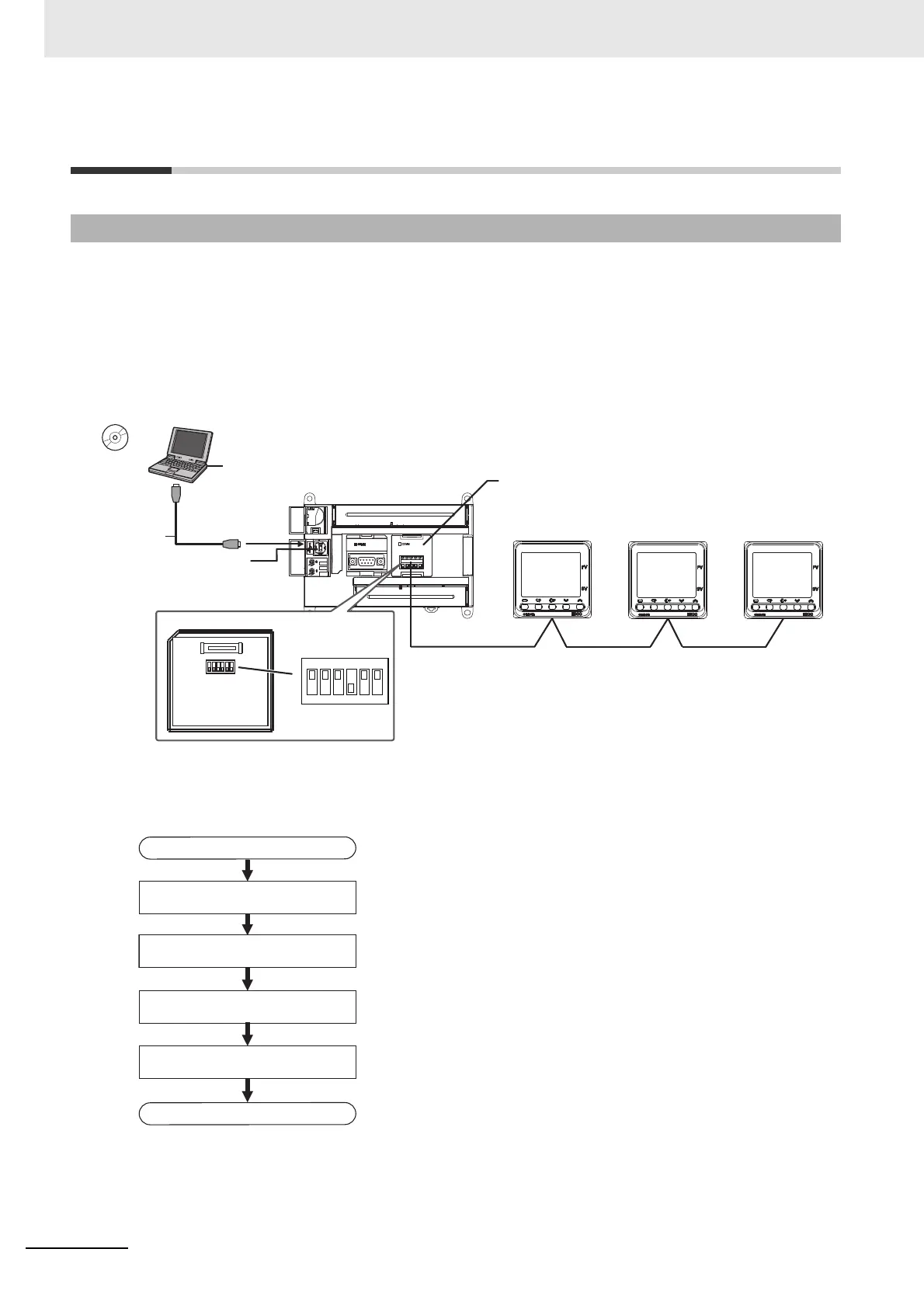 Page #140 background image