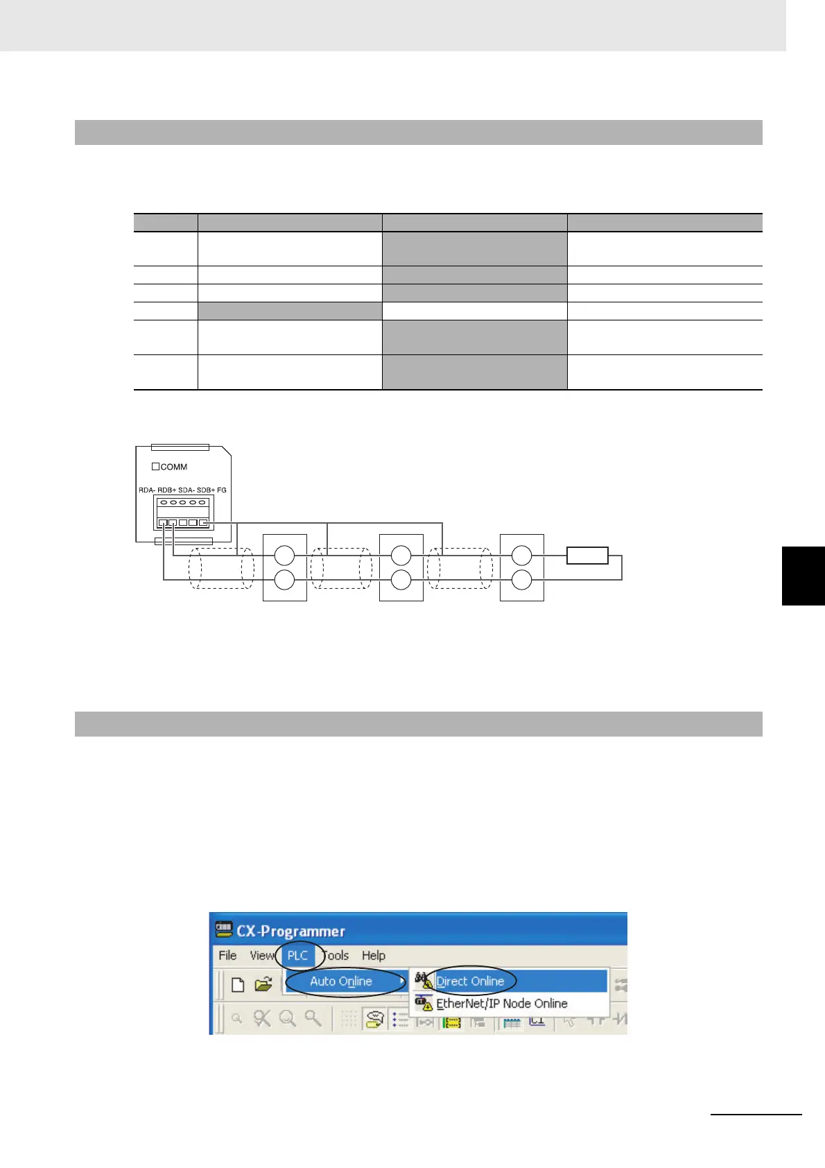 Page #141 background image