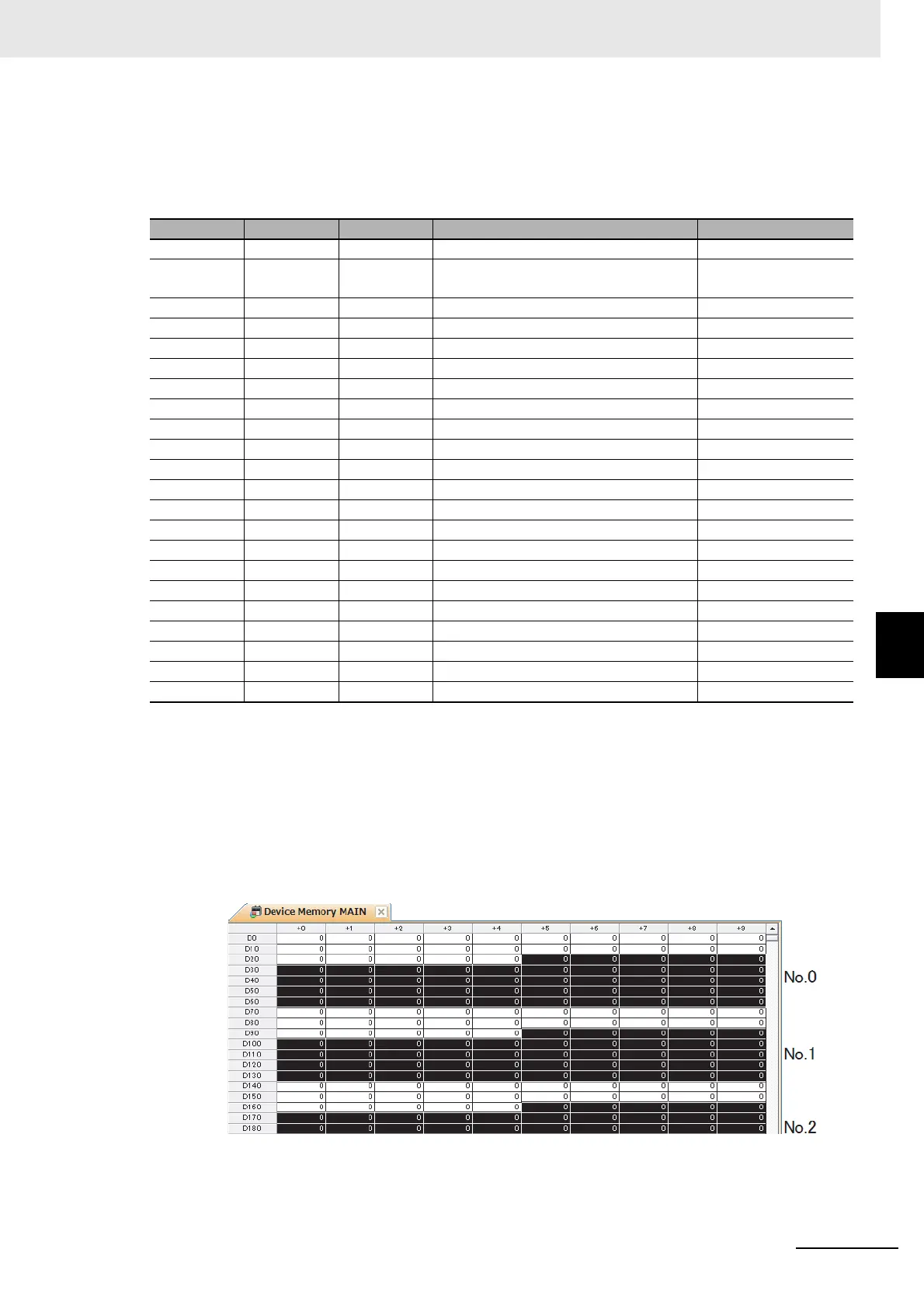 Page #165 background image