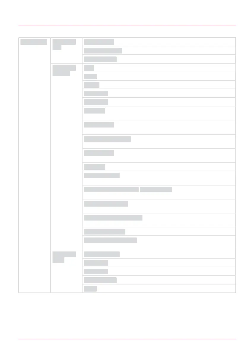 Page #395 background image