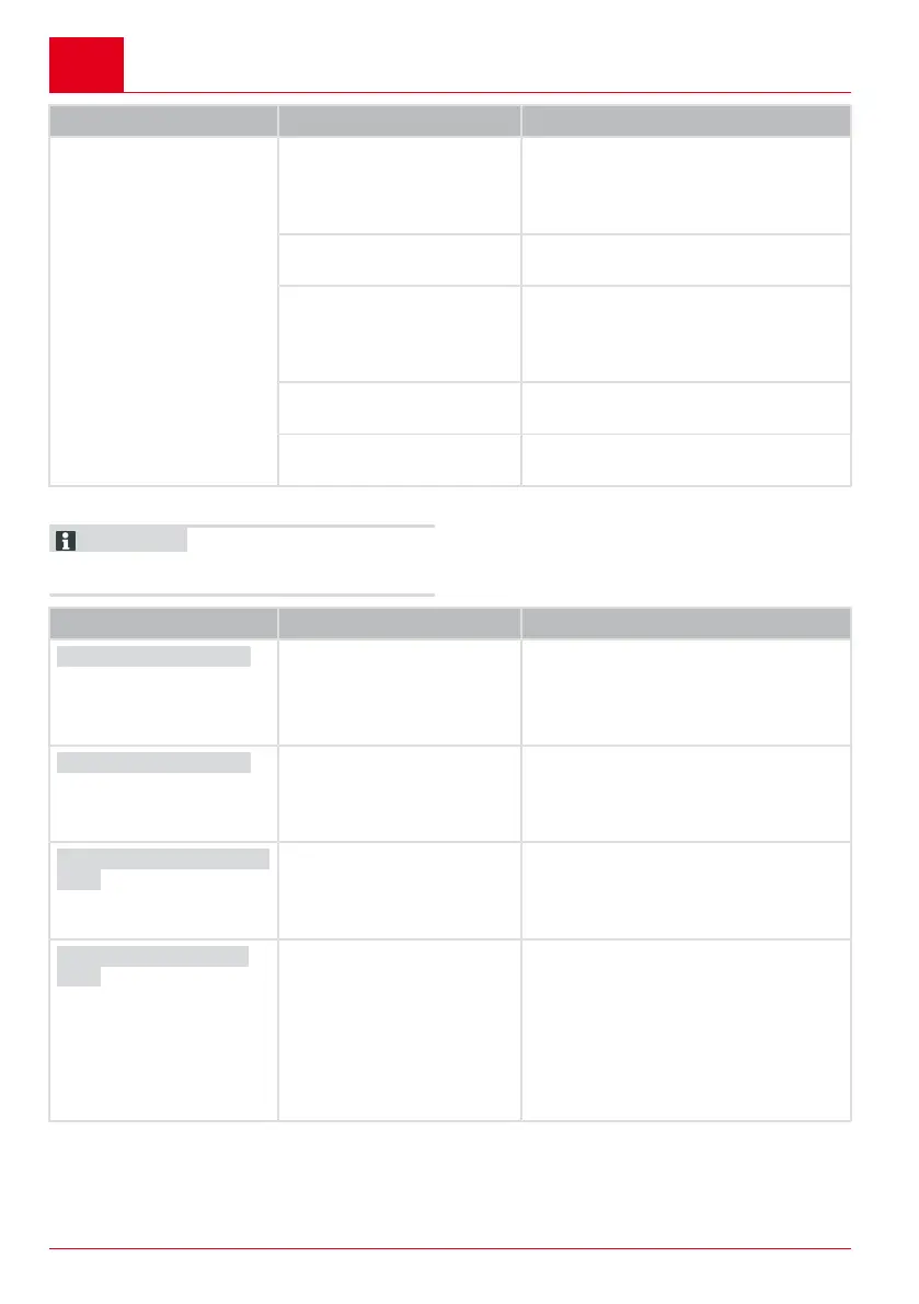 Page #188 background image