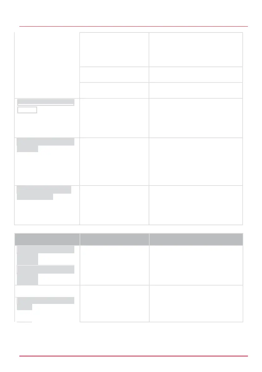 Page #333 background image