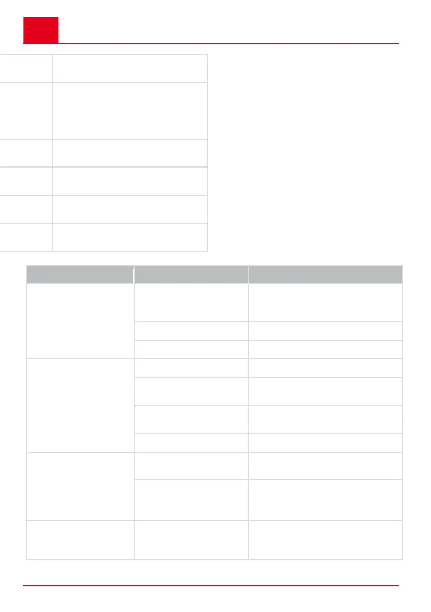Page #396 background image