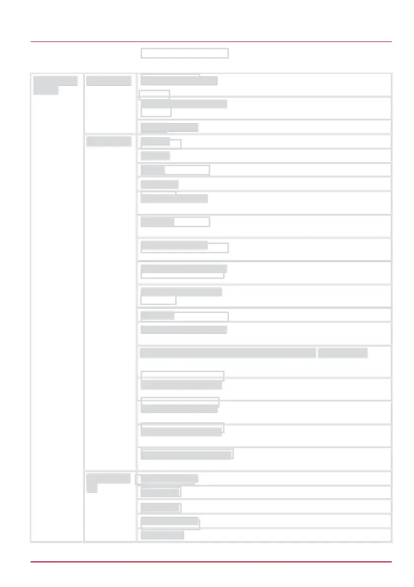 Page #581 background image