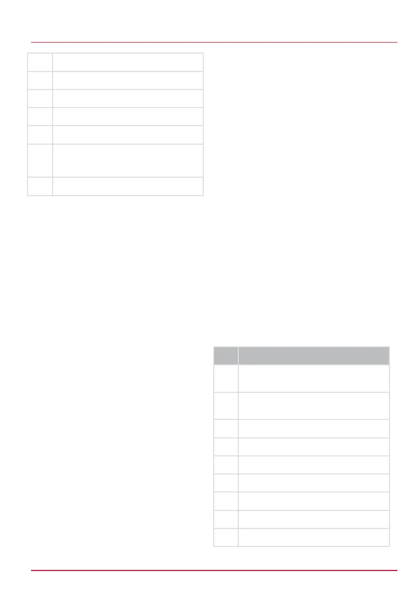 Page #195 background image