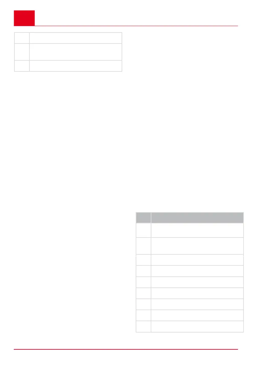 Page #228 background image