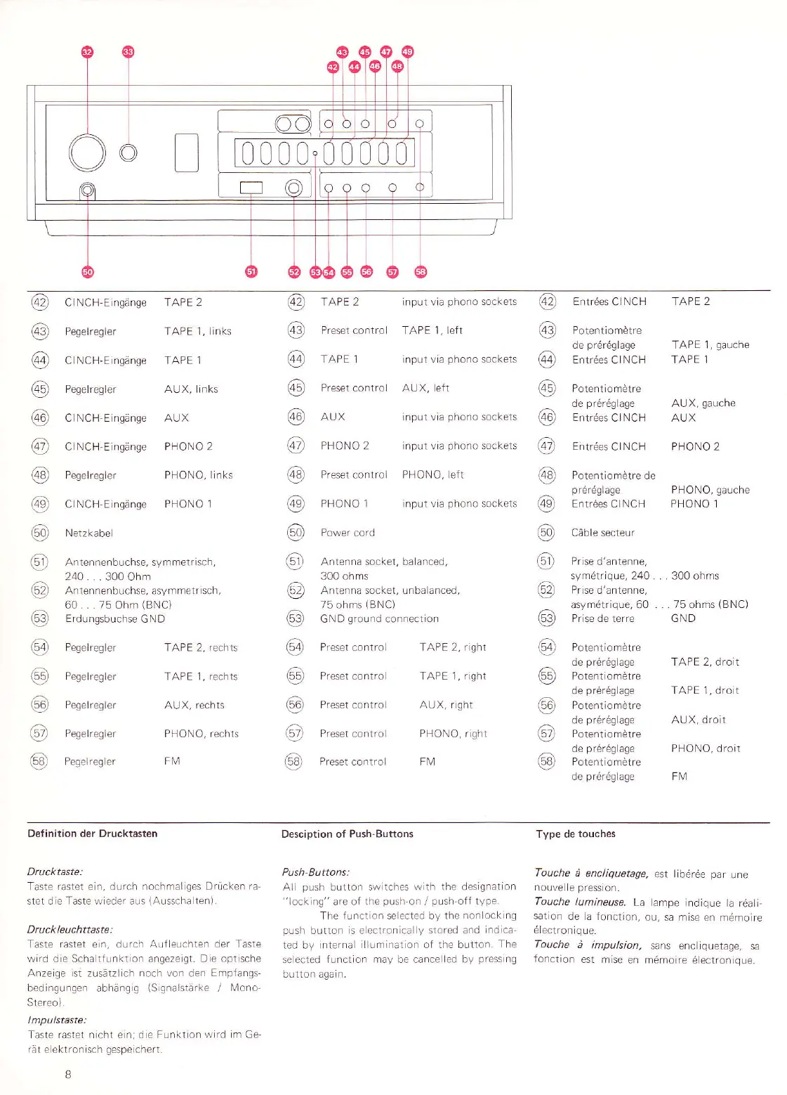 Page #9 background image