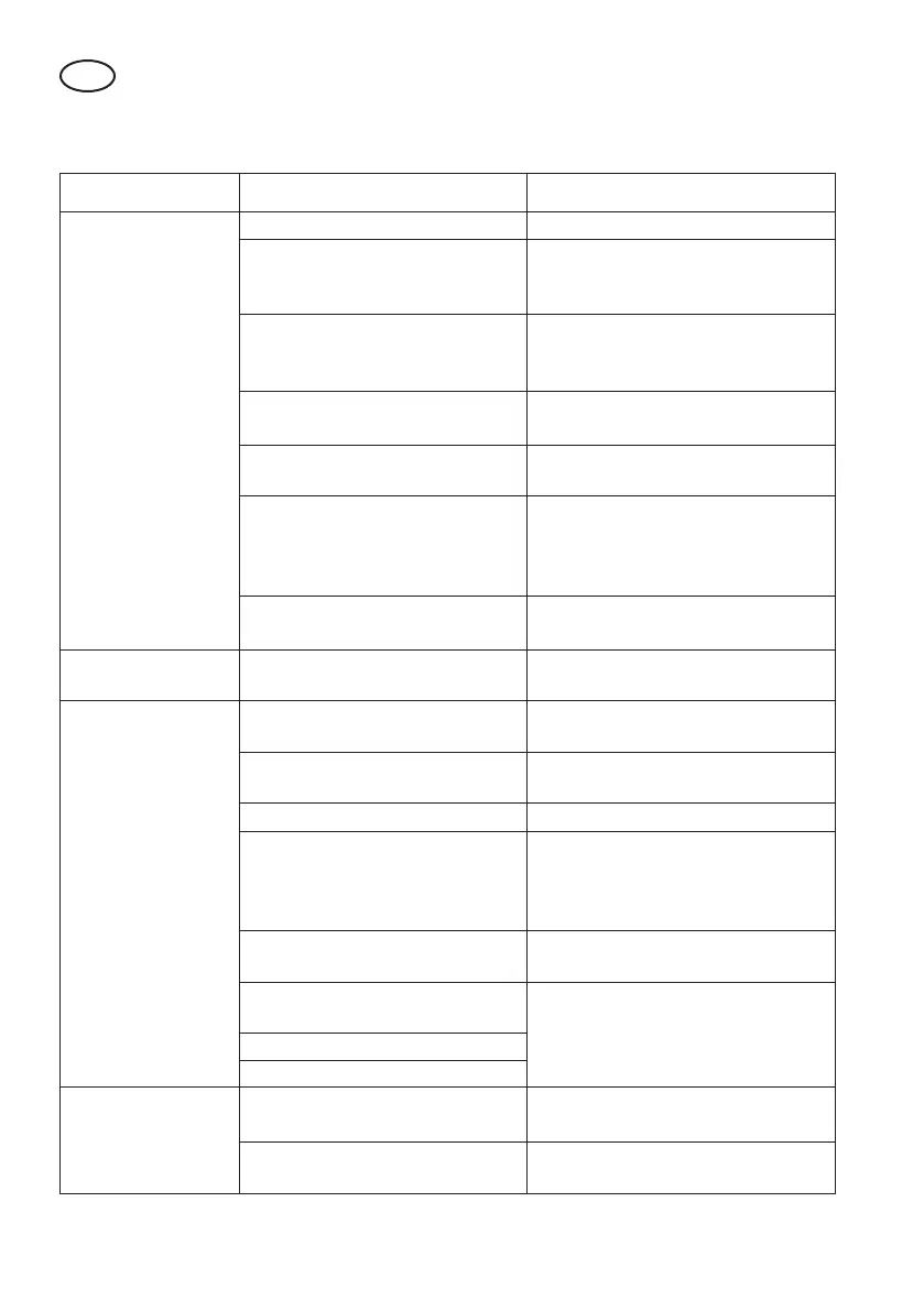Page #130 background image