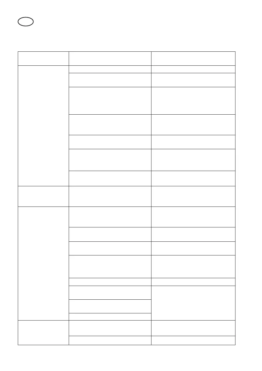Page #150 background image
