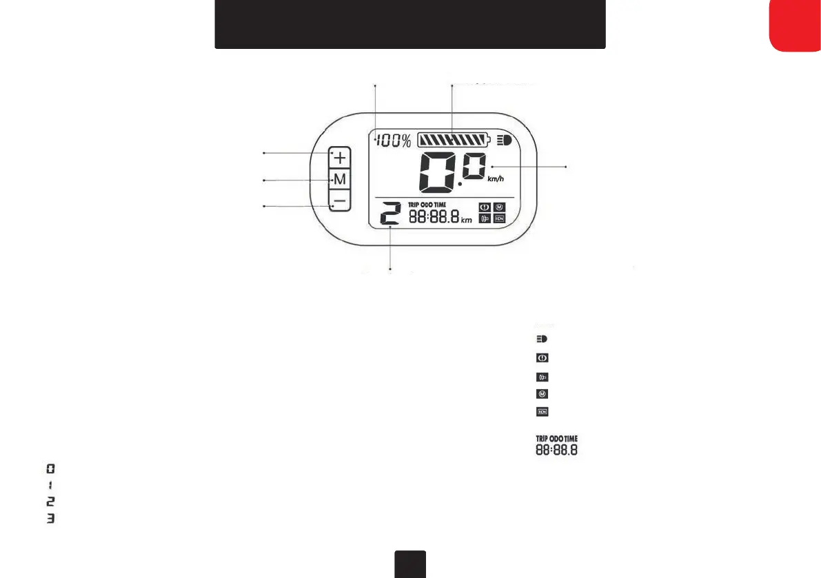 Page #17 background image
