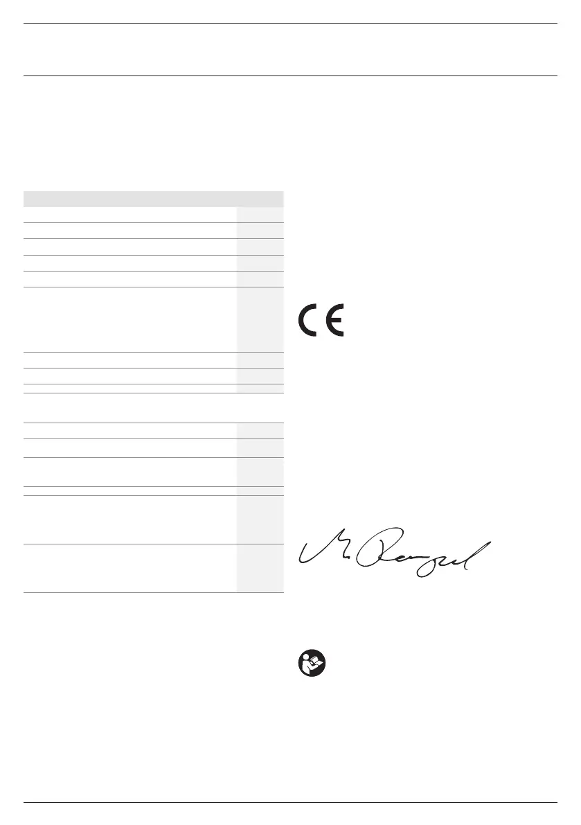Page #145 background image