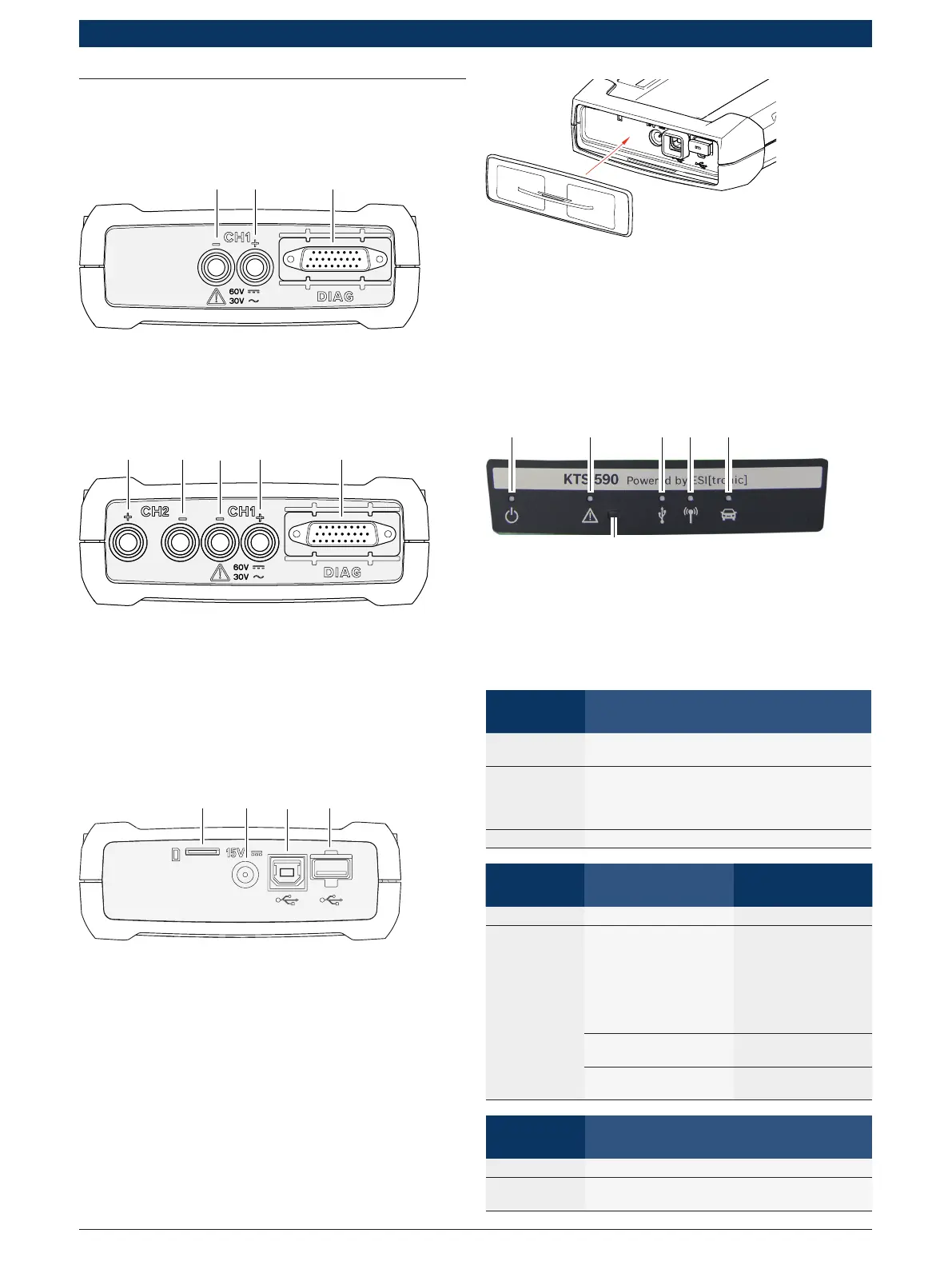 Page #129 background image