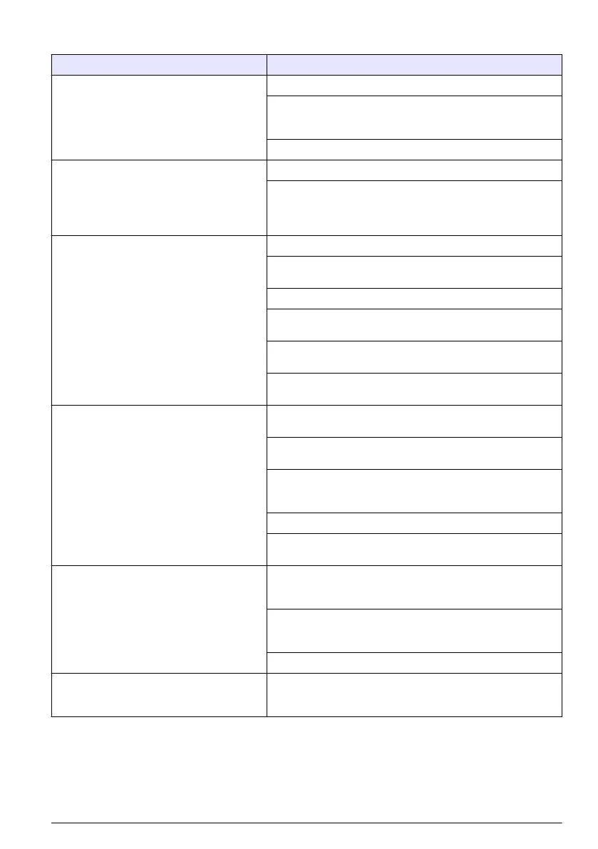 Page #303 background image