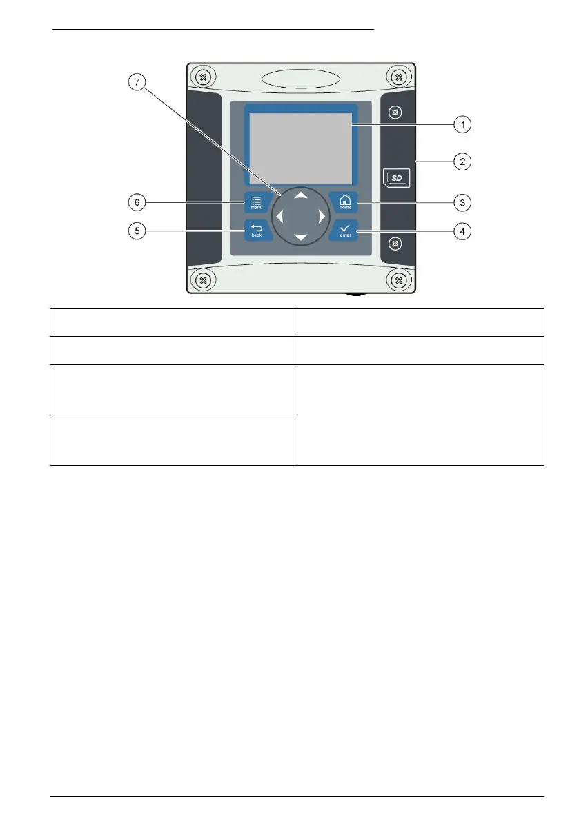 Page #123 background image