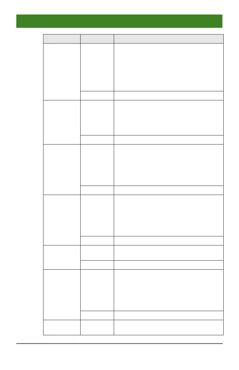 Page #84 background image