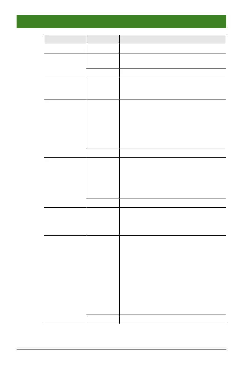 Page #133 background image