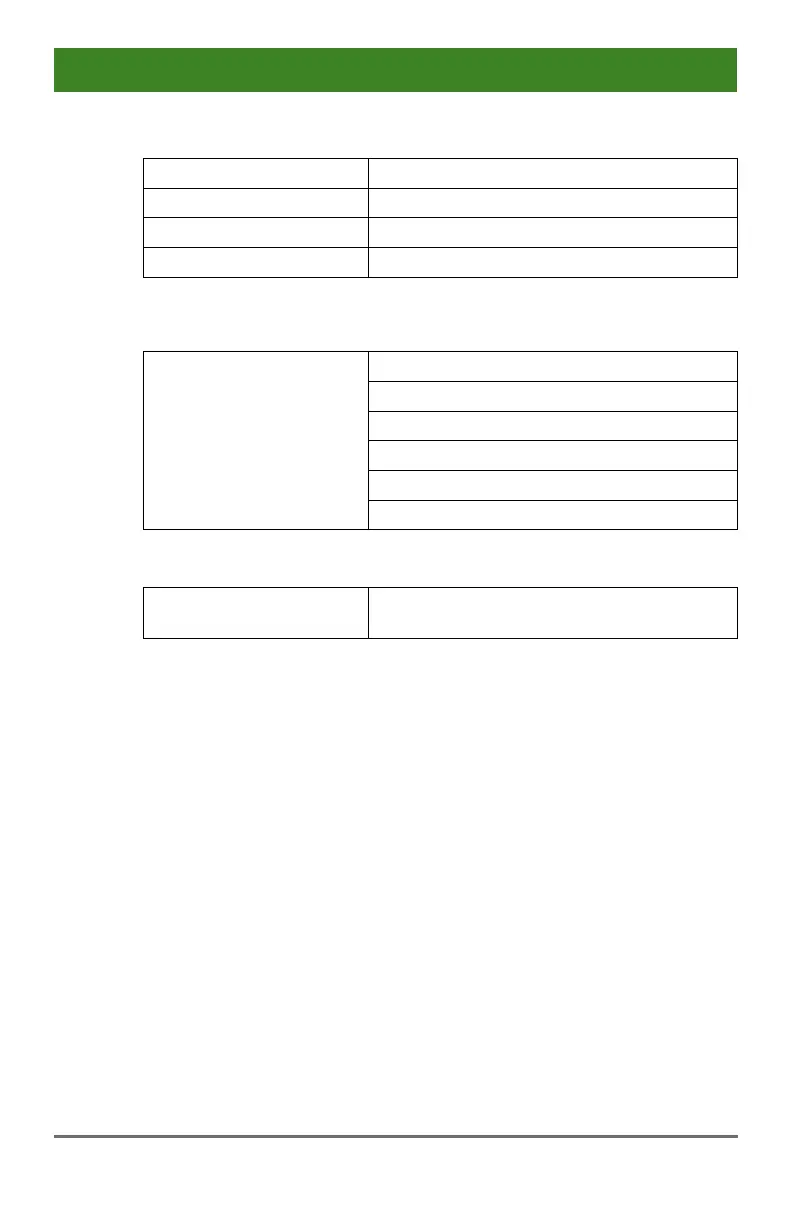 Page #243 background image