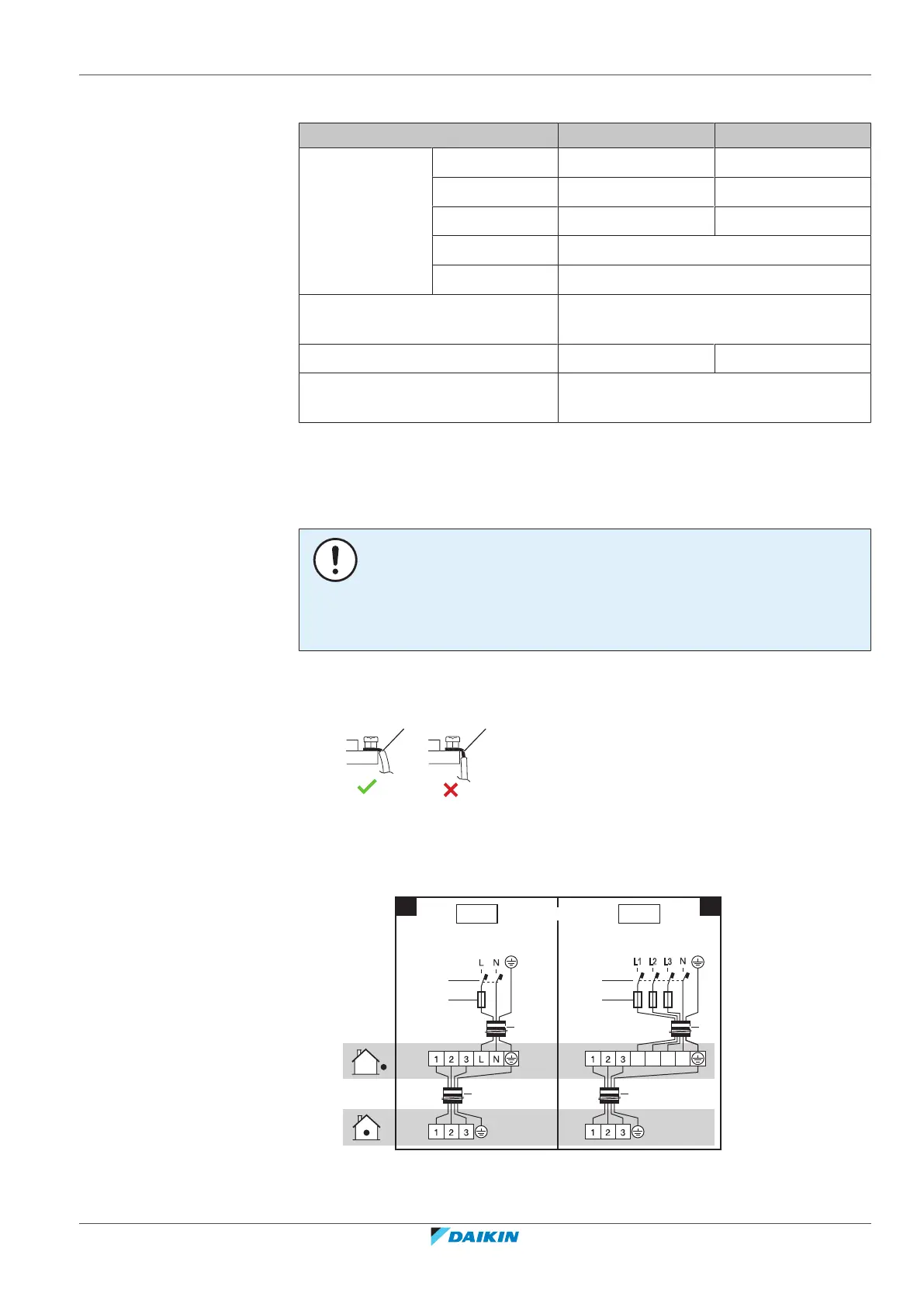 Page #121 background image