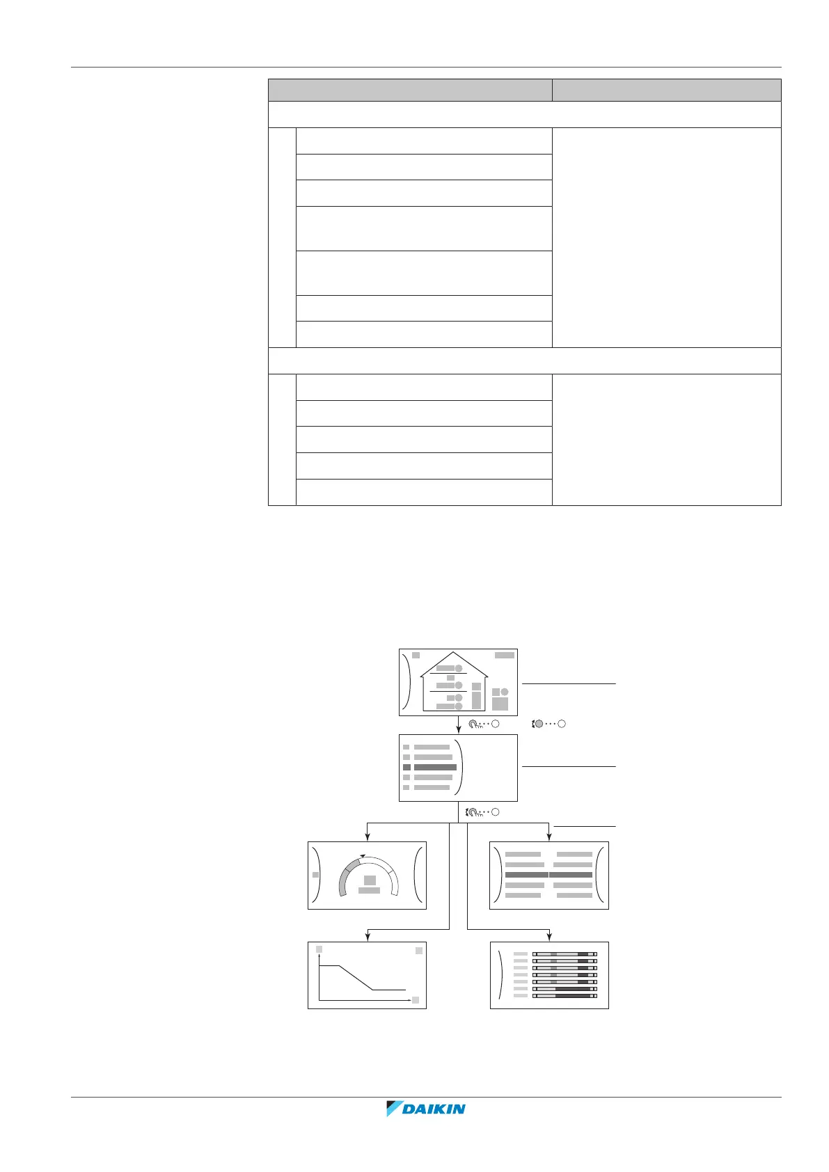 Page #151 background image