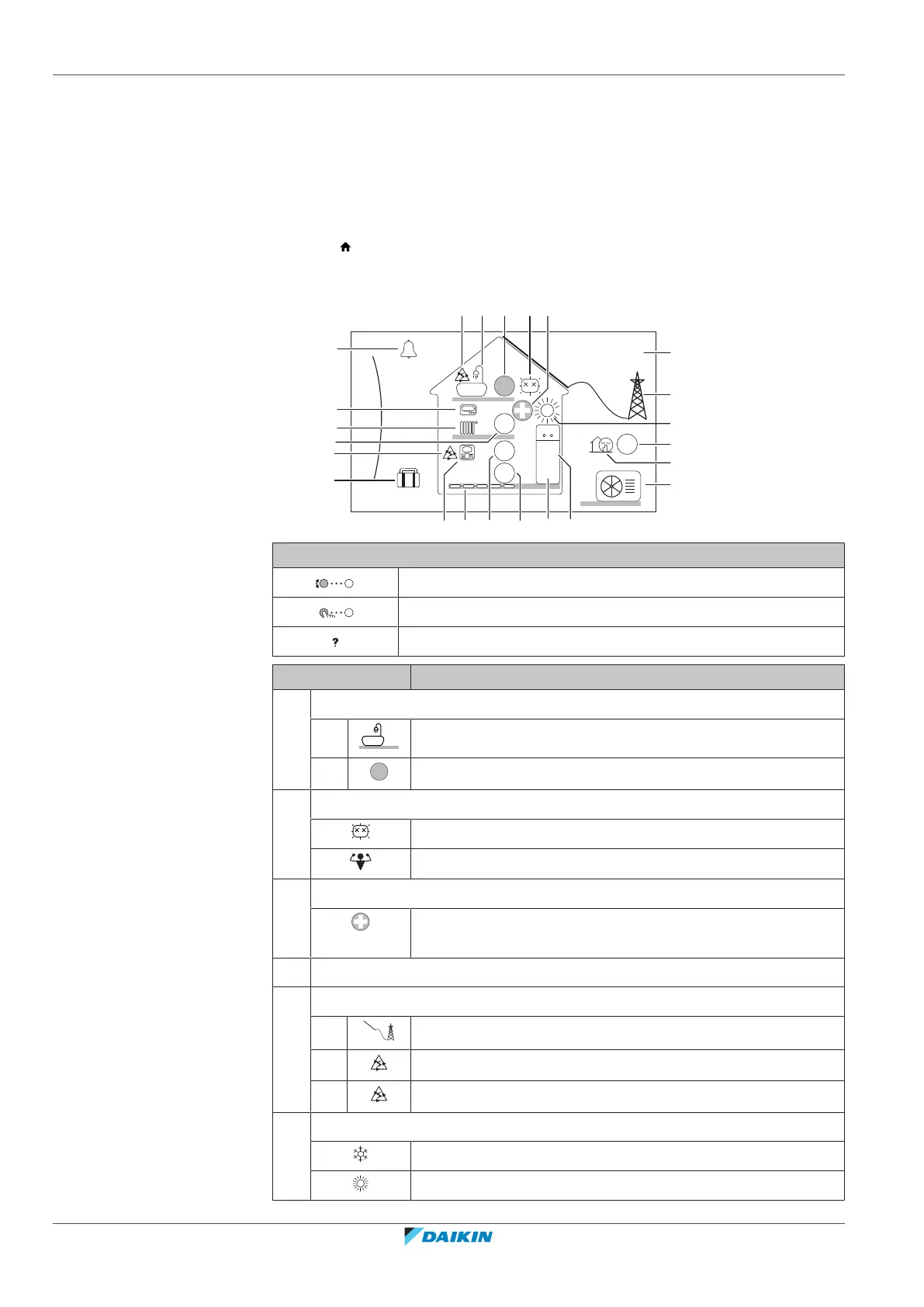 Page #152 background image