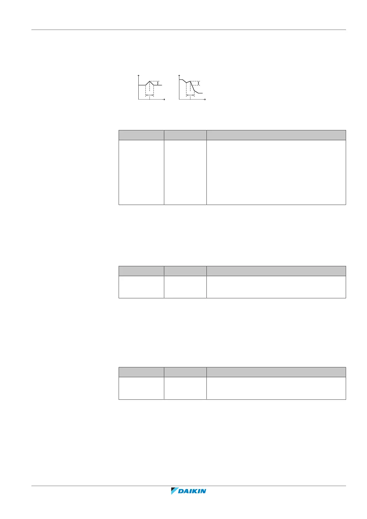 Page #201 background image